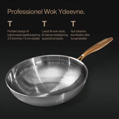 Ren Titanium Signature Pande Sæt (6 Stykker)