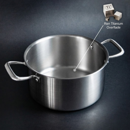 Nordvik Titanium Nutri Pot Pro